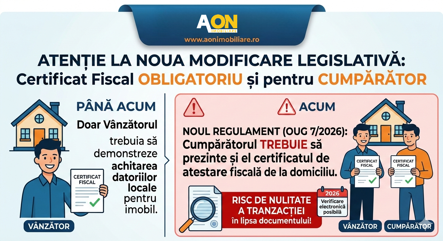 Atenție la noua modificare legislativă: Certificat fiscal obligatoriu și pentru cumpărător !