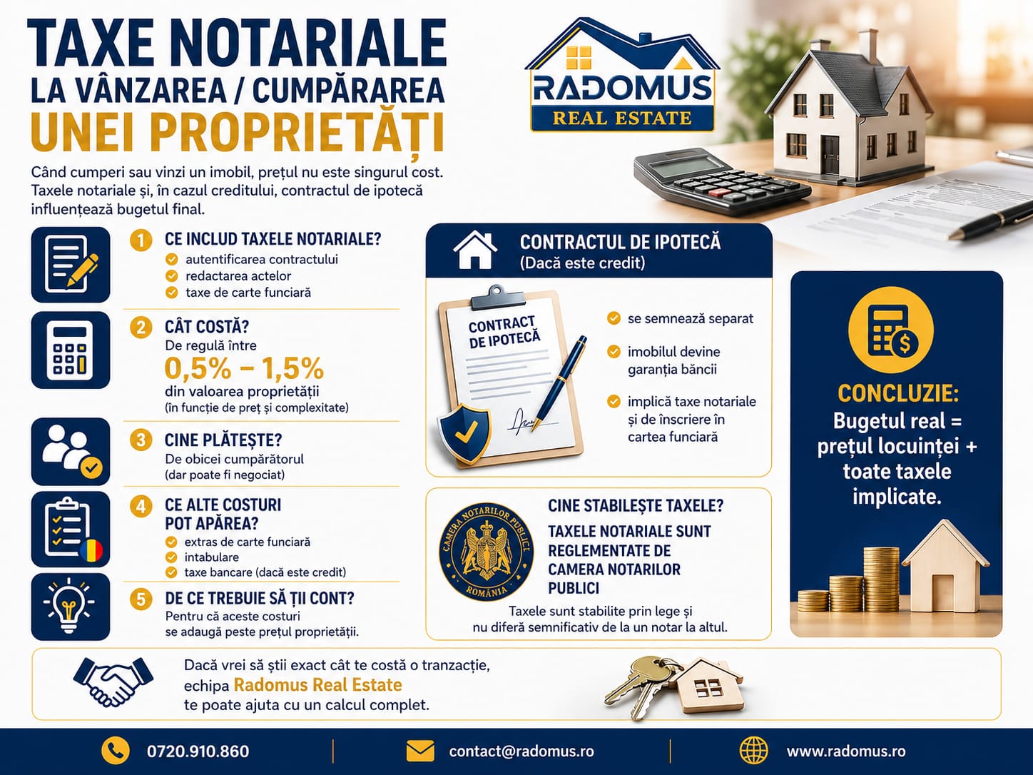  Taxe notariale la vânzarea / cumpărarea unei proprietăți